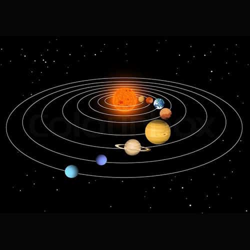 http://www.newsapience.com/wp-content/uploads/2017/07/5072041-solar-system-with-8-planets-1.jpg